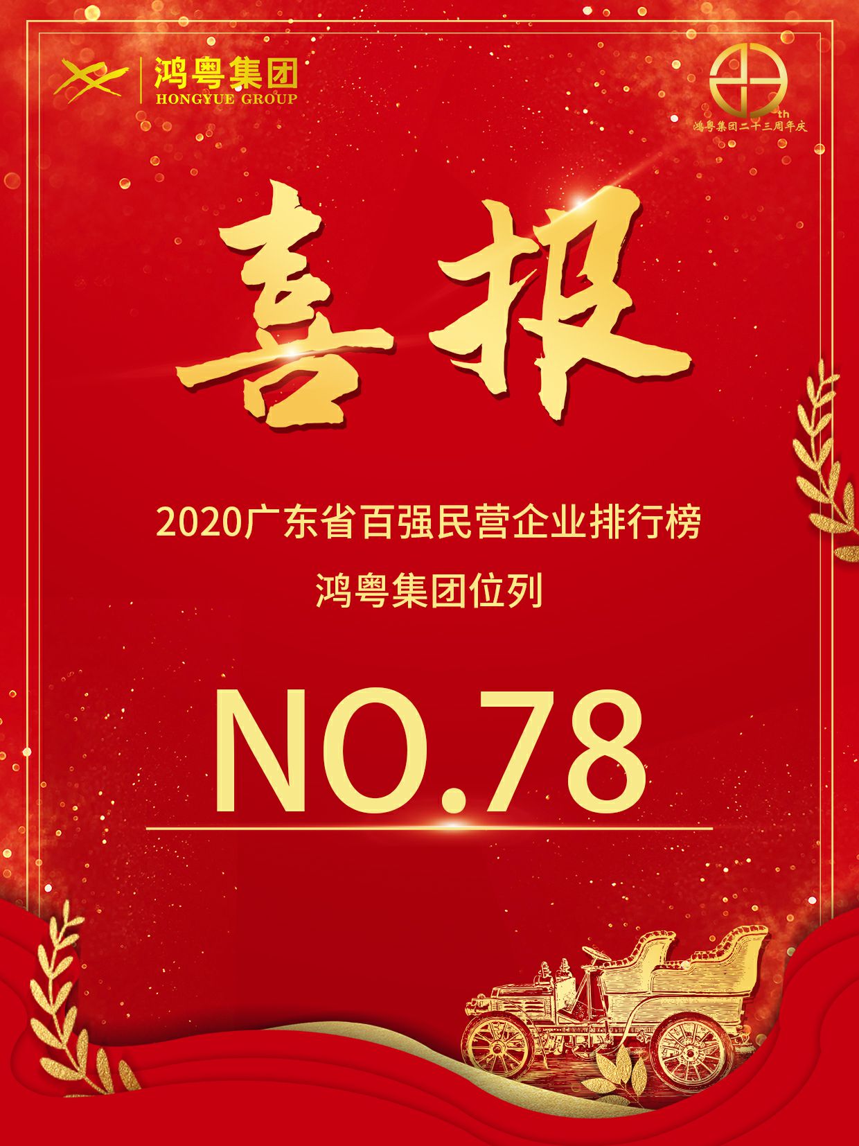 喜报丨开云手机在线登入-开云(中国)荣获2020广东省民营企业百强(图1)
